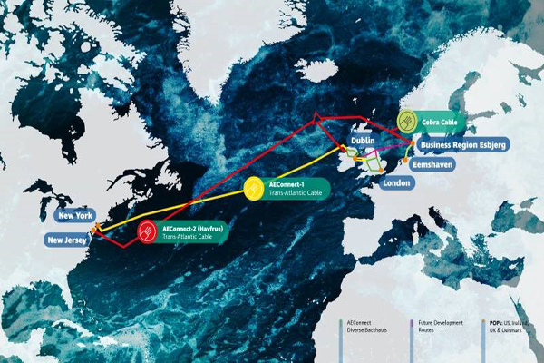 Esbjerg som digitalt knudepunkt i Nordeuropa.